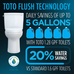 [MW7763074CEFG#01] TOTO Drake Washlet C2 And 1.28 GPF Left Hand Lever With Elongated Universal Height Bidet Toilet (SAK01352)
