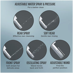 [MW7763074CSFG#01] TOTO Drake Washlet C2 With 1.6 GPF Universal Height Elongated Toilet (SAK14526)