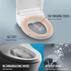 [MW7763084CSG#01] TOTO Drake C5 Bidet Seat With 1.6 GPF Tornado Flush (SAK12230)