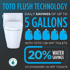 [MW7764736CEGA#01] TOTO Drake 1.28 GPF Elongated Toilet With Washlet S7A Heated Auto Open Bidet Seat (SAK85137)