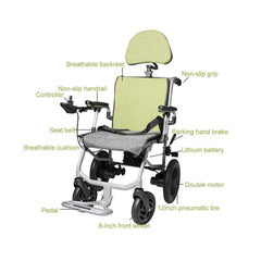 Portable Lightweight Electric Foldable Power Wheelchair, 24V (SAK23410)