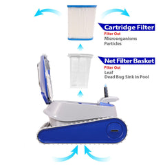 Powerful Electric Automatic Dual Scrubbing Pool Vacuum Cleaner, 120W (97213284)