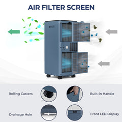 Premium Freestanding AC Unit With Remote Control, 10K BTU (SAK41642)