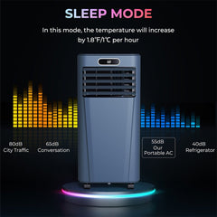 Premium Freestanding AC Unit With Remote Control, 10K BTU (SAK41642)