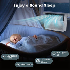Premium Window Room Air Conditioner Unit With Remote, 6000/8000 BTU (SAK63172)