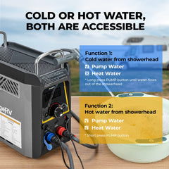 BougeRV Portable Propane Outdoor Camping Water Heater E0102-06001
